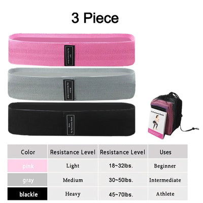 Fitness Booty Bands 3-Piece Resistance Set