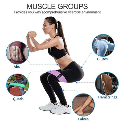 Fitness Booty Bands 3-Piece Resistance Set